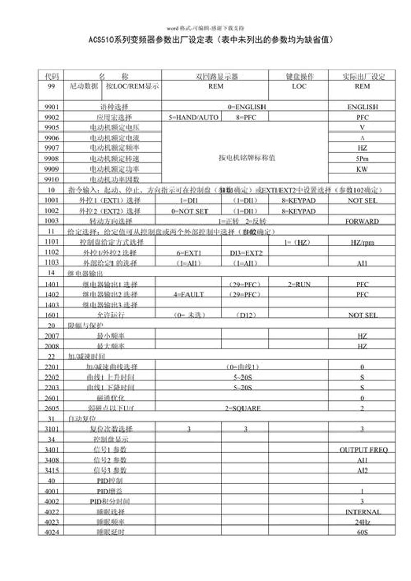 南京机电设备选购全攻略
